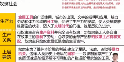 2024高三高考政治 张博文政治 一轮